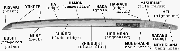 Katana samurai sword blade labelled