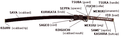 Sheathed Katana in scabbard